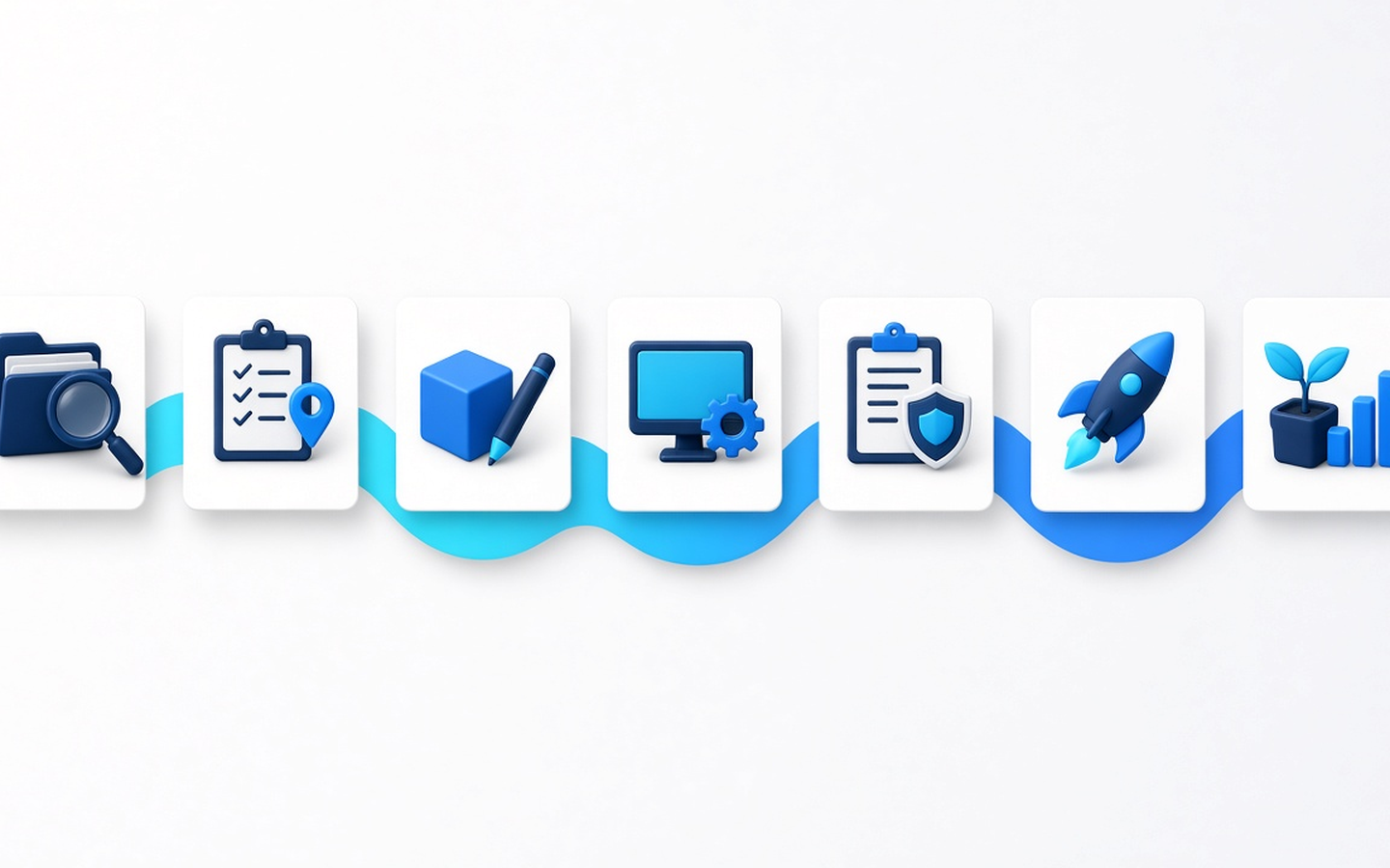 Genesix development process overview